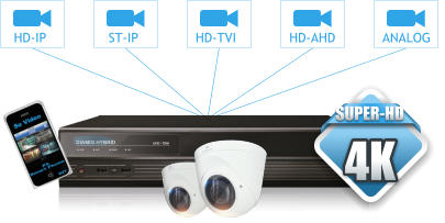 HD-IP ST-IP HD-TVI ANALOG HD-AHD DIAMIG HYBRID SUPER-HD 4K